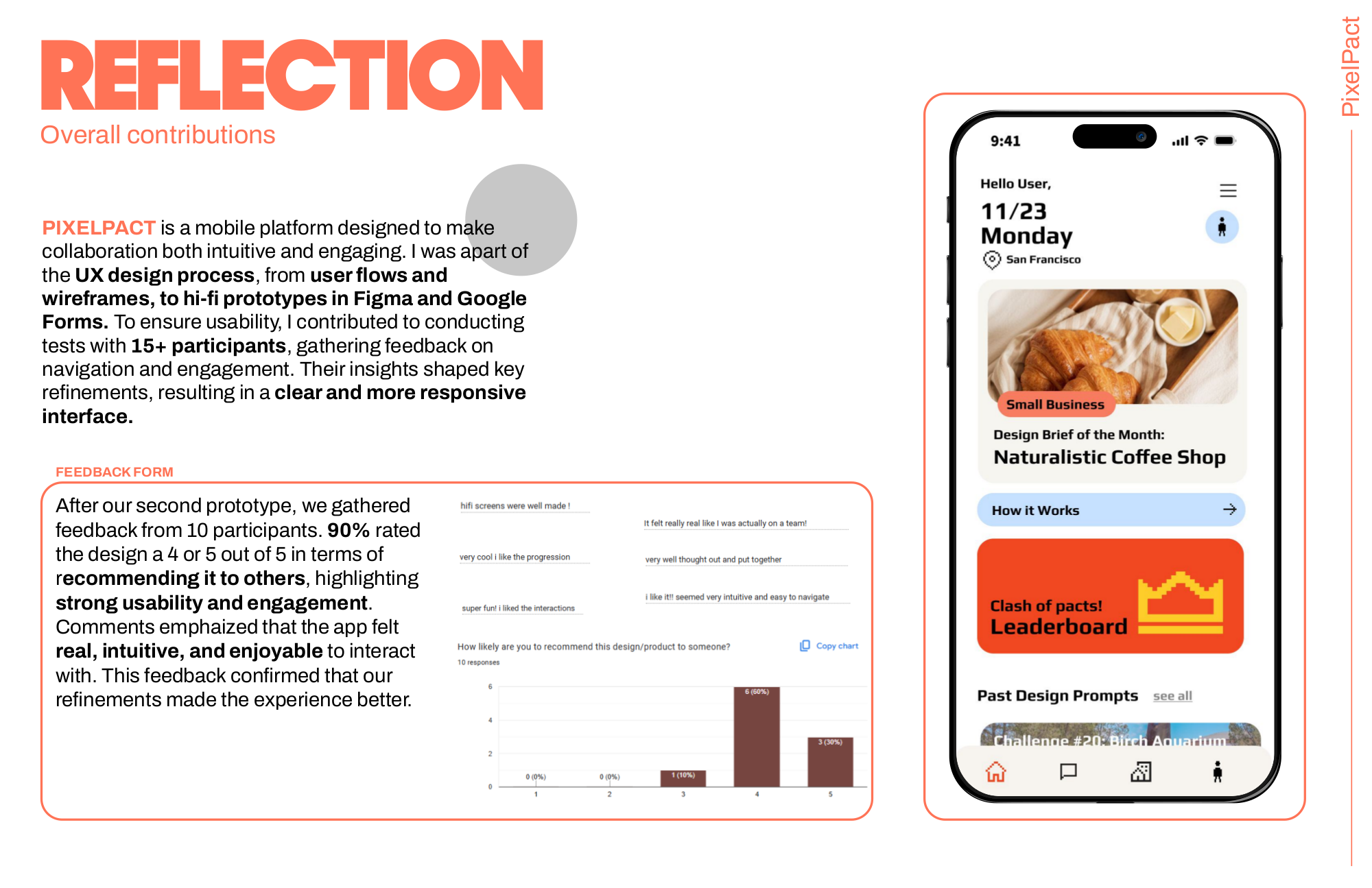 Current Portfolio — page 10
