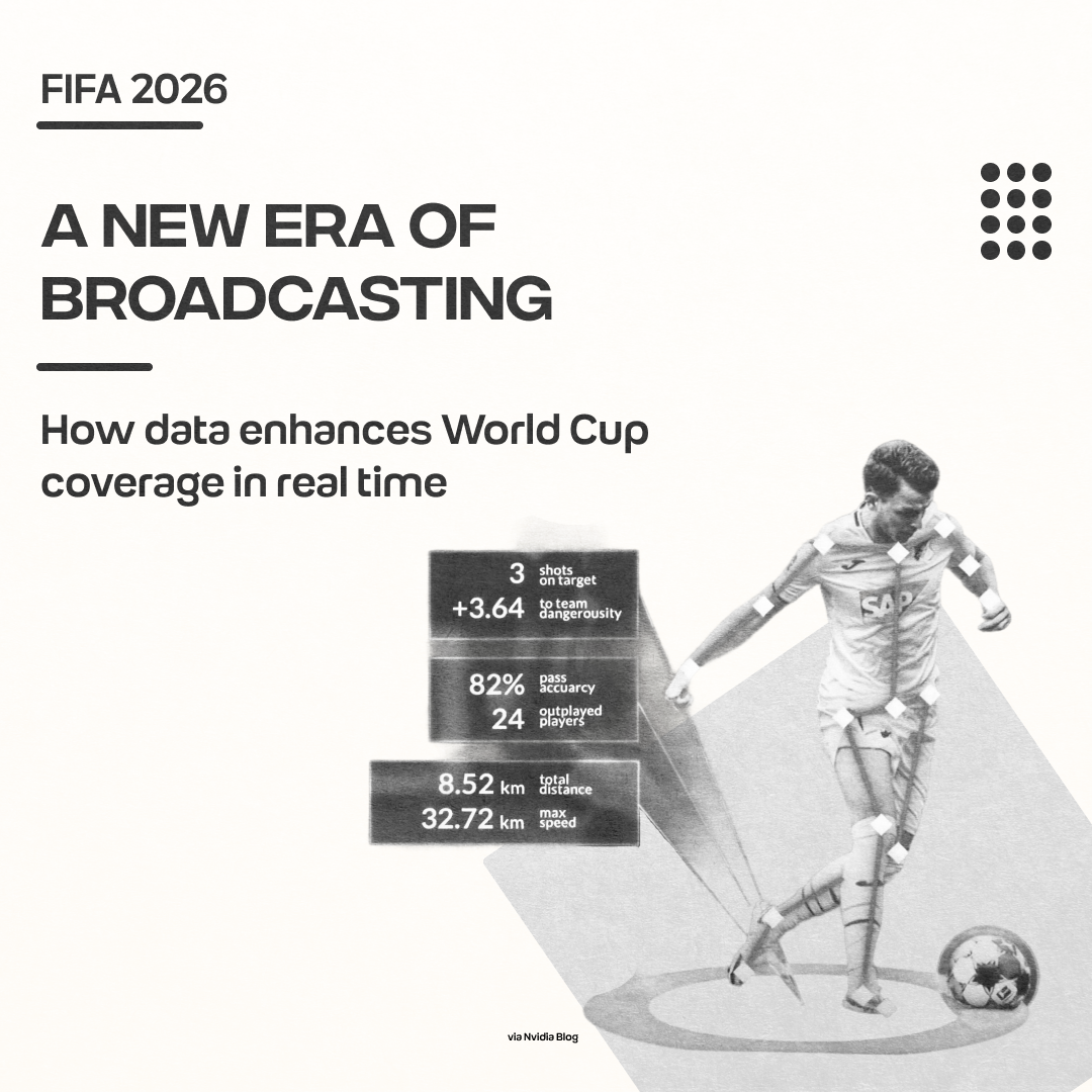 Cover from a DSA FIFA World Cup social media carousel