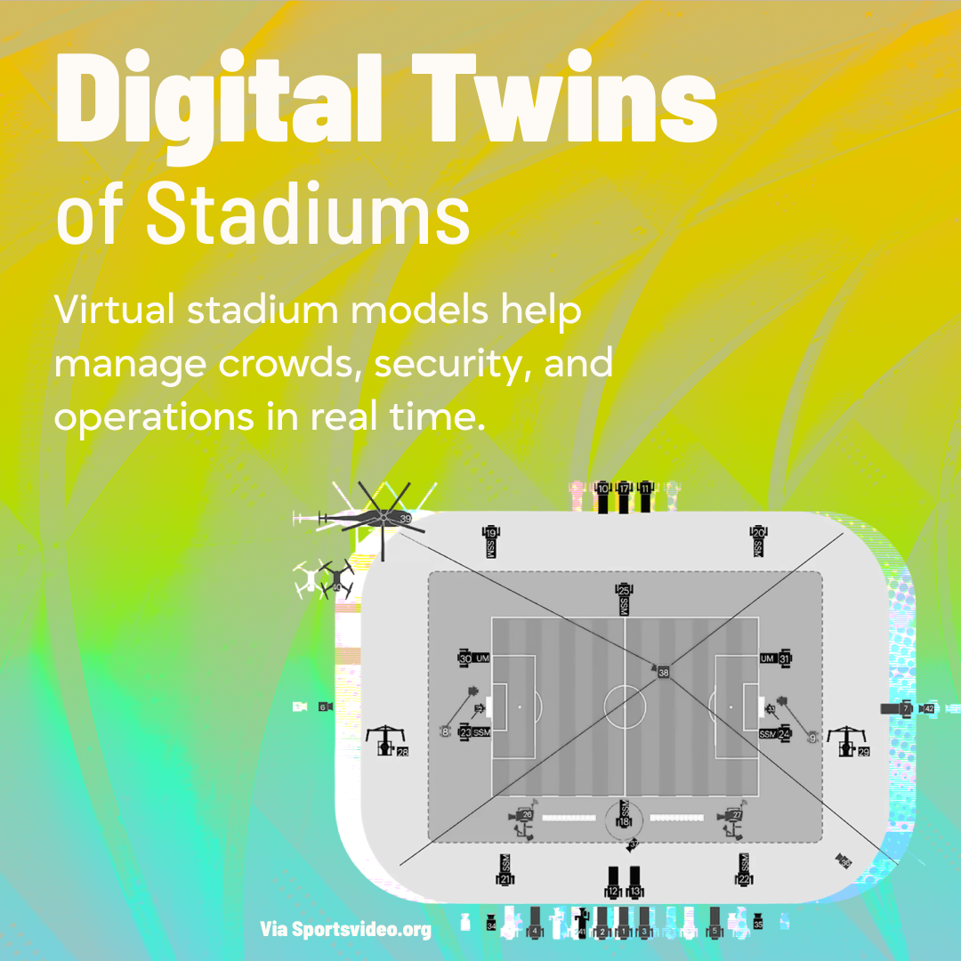 Digital Twins at the FIFA World Cup carousel, slide 4