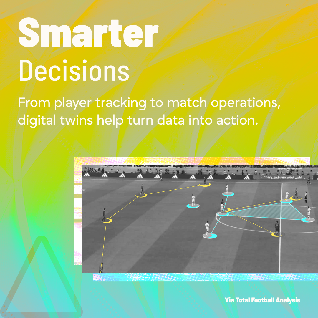 Digital Twins at the FIFA World Cup carousel, slide 6