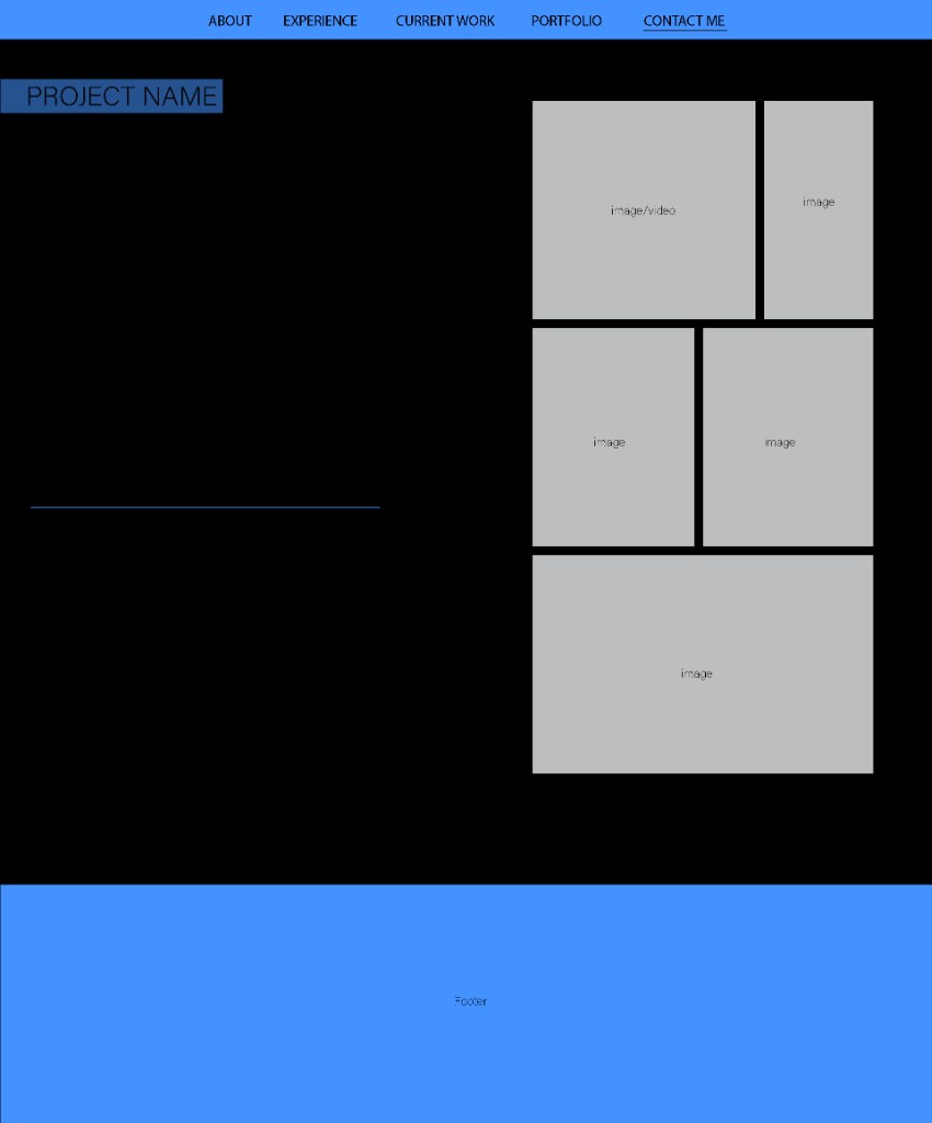 Wireframe — portfolio rows (Highlights, Sketches, Digital)