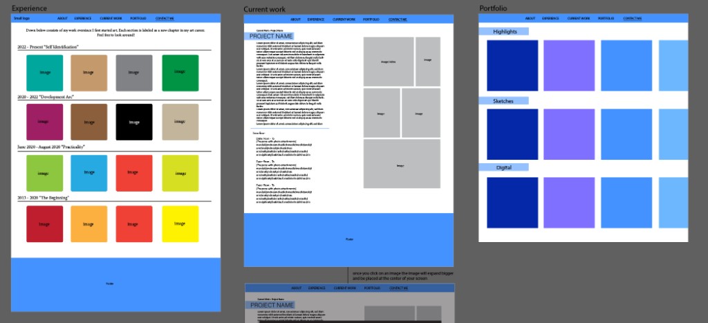 Wireframe — Experience, Current Work, and Portfolio page overview