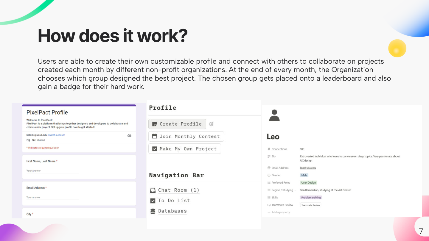 Phase III — How PixelPact works (matching, collaboration, leaderboard)