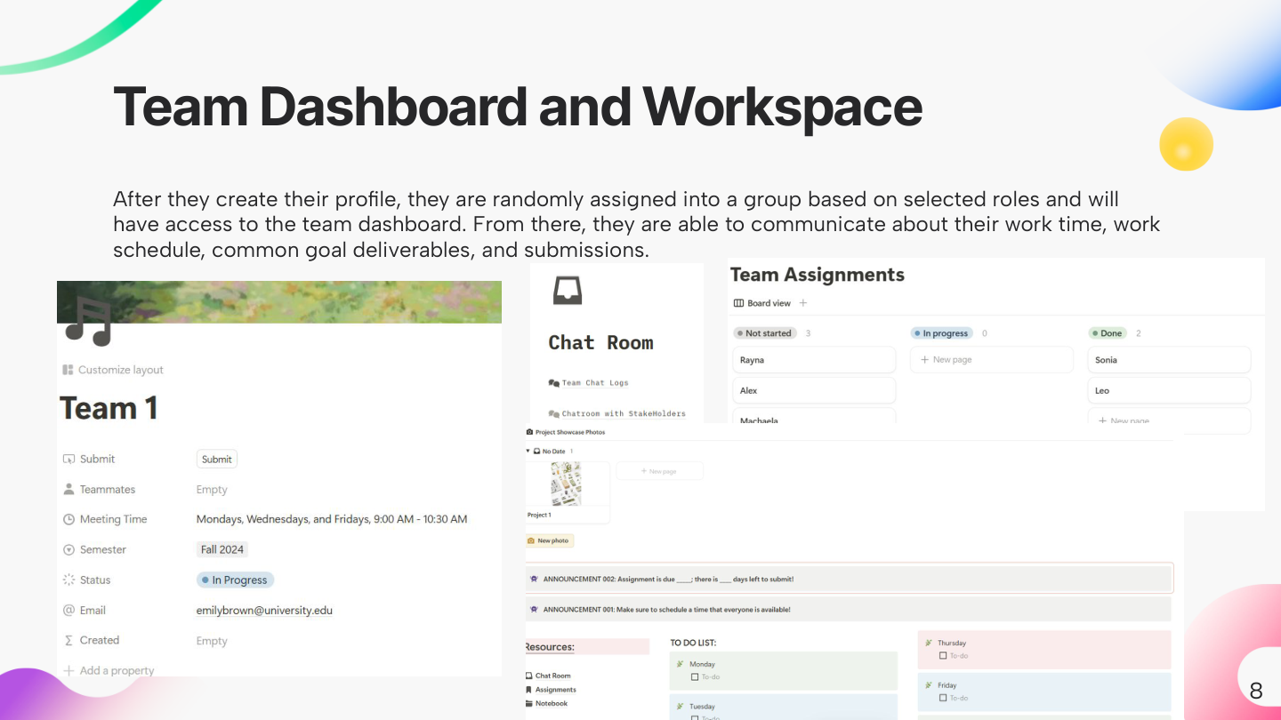 Phase III — Team dashboard and workspace concept