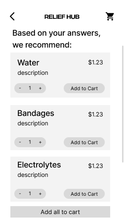 High-fidelity — coral shell recommendations with product cards