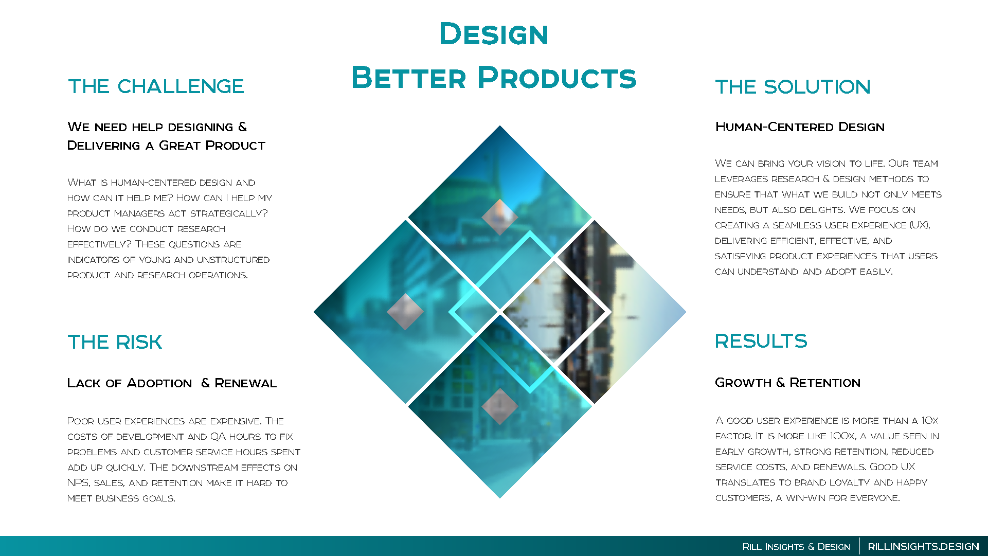 Slide — Design better products (human-centered design narrative)