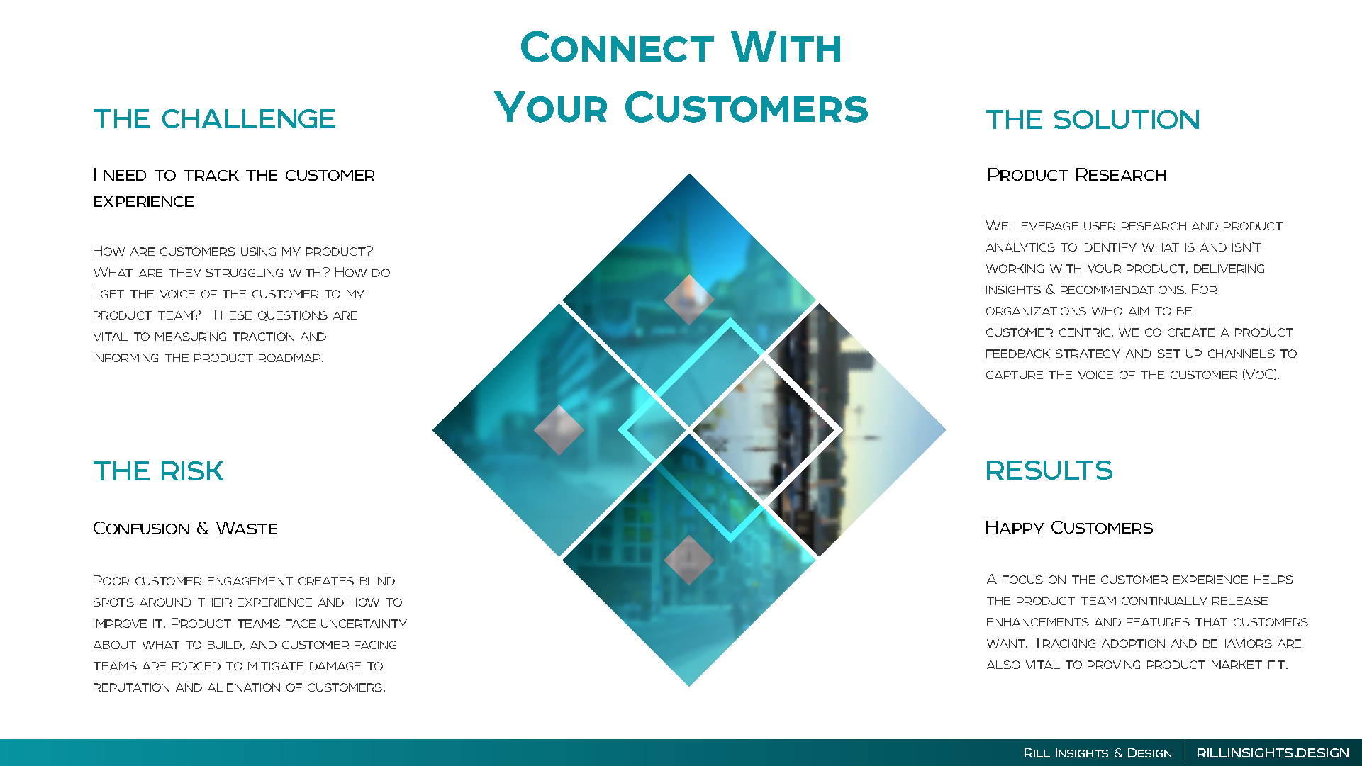Slide — Vasion case study matrix with central logotype