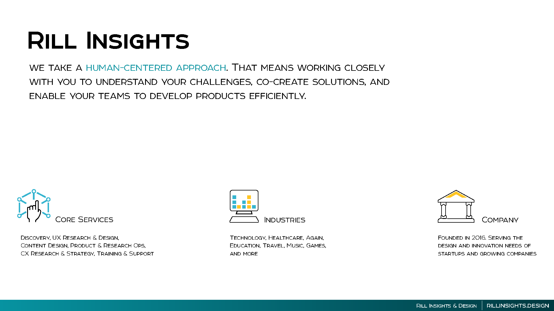 Rill Insights human-centered approach presentation slide
